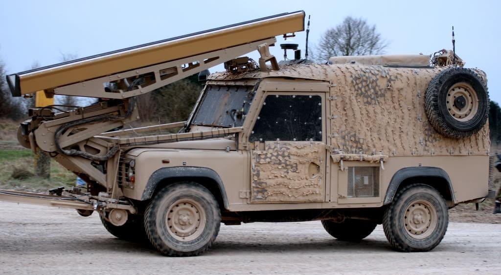 Linear Actuators for The Military Sector