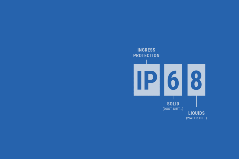 IP Rating Explained